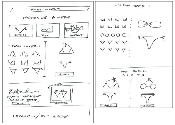 Bikini Mixer UX sketches