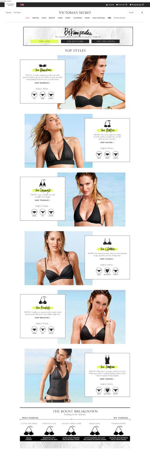 Bikinipedia — tops